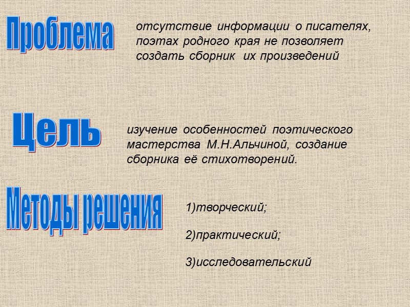 Проблема отсутствие информации о писателях, поэтах родного края не позволяет создать сборник  их